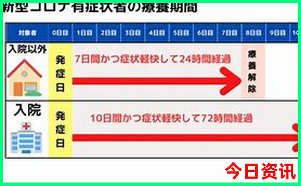 暑假适合孩子看的电影有哪些